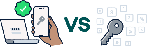 Two‑factor authentication or a strong password